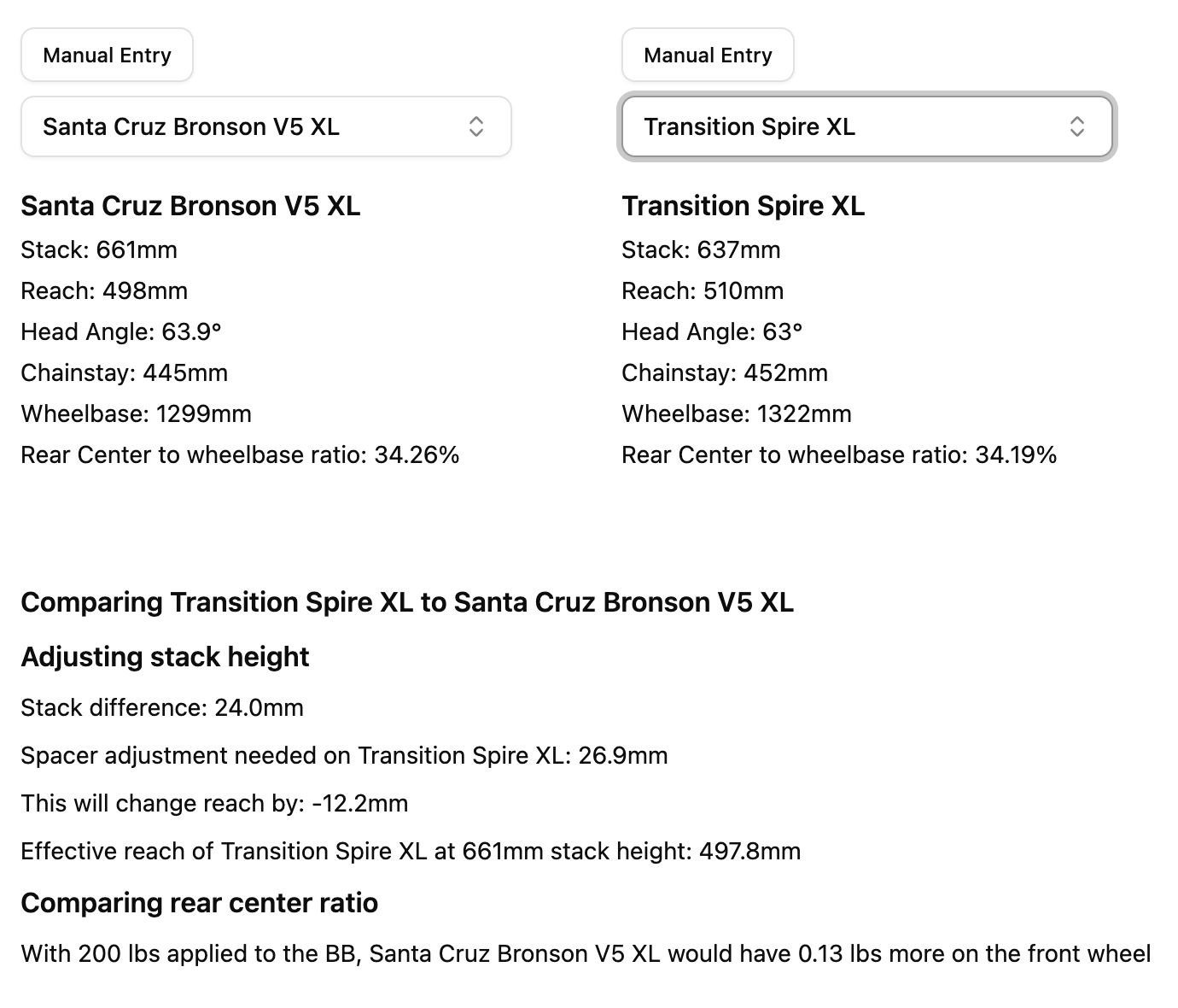 Screenshot of the Bike Compare tool showing a comparison between Santa Cruz Bronson V5 XL and Transition Spire XL
